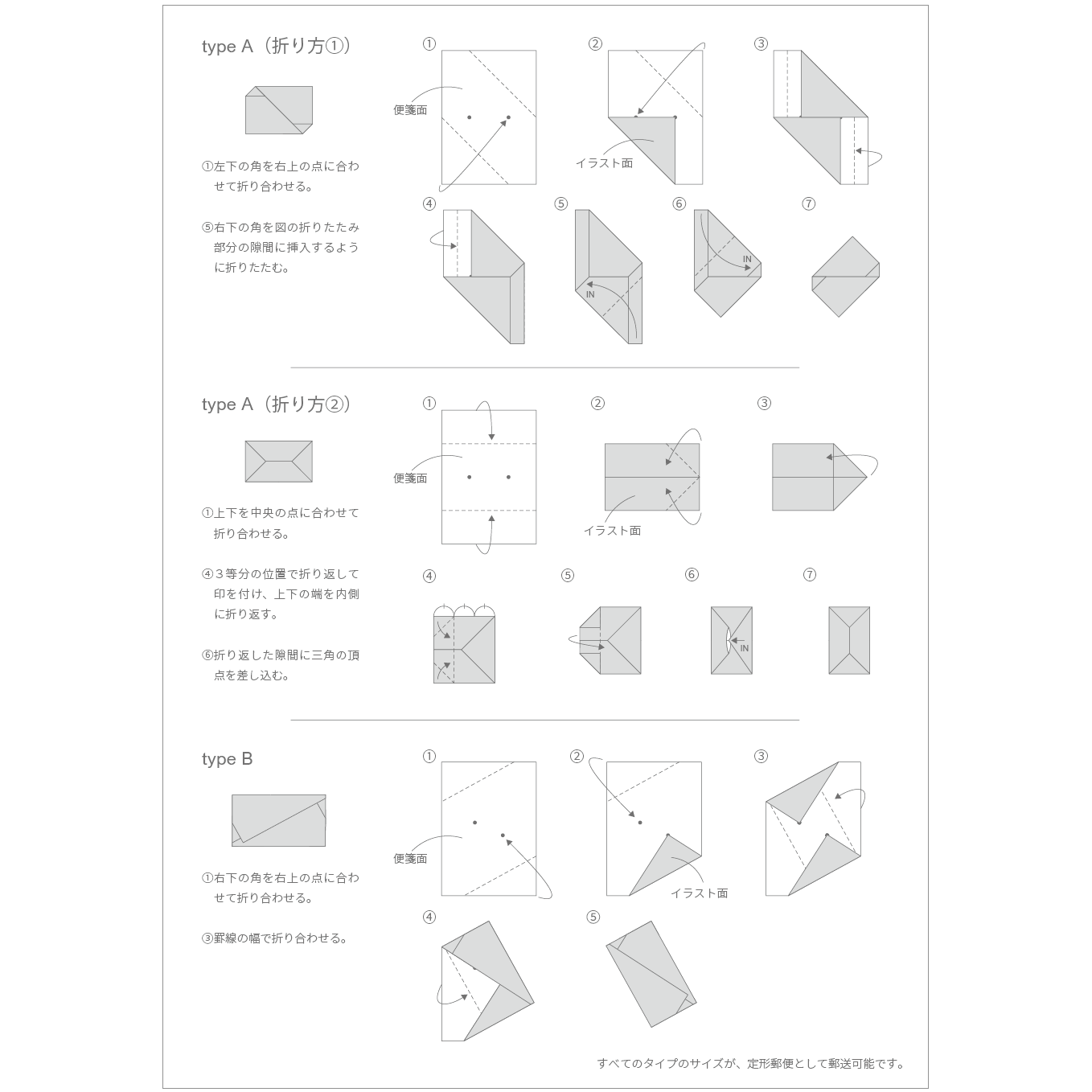 便箋を折りたたんで封筒のかたちにする折り方の図解 (type A / type B)